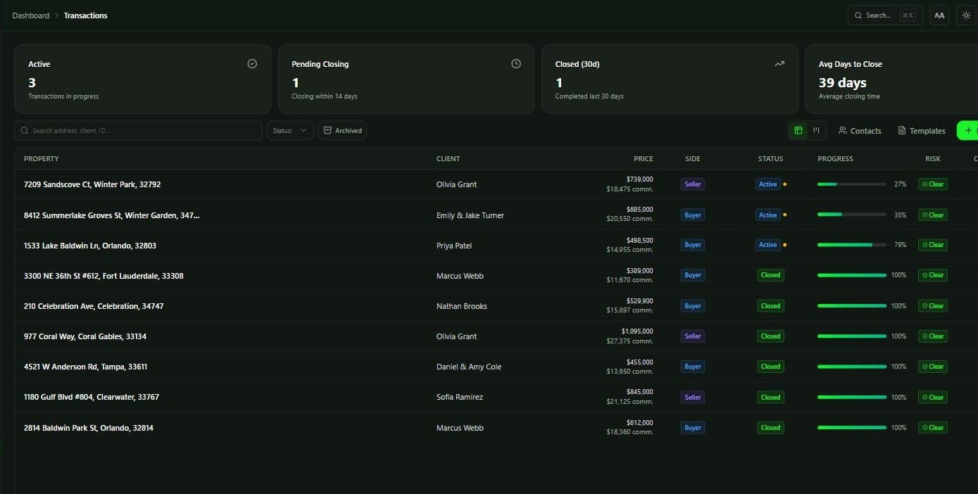 Hubia transactions pipeline — real product view